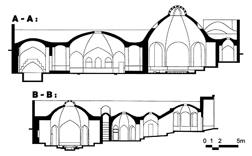 Sections of Golshan bathhouse